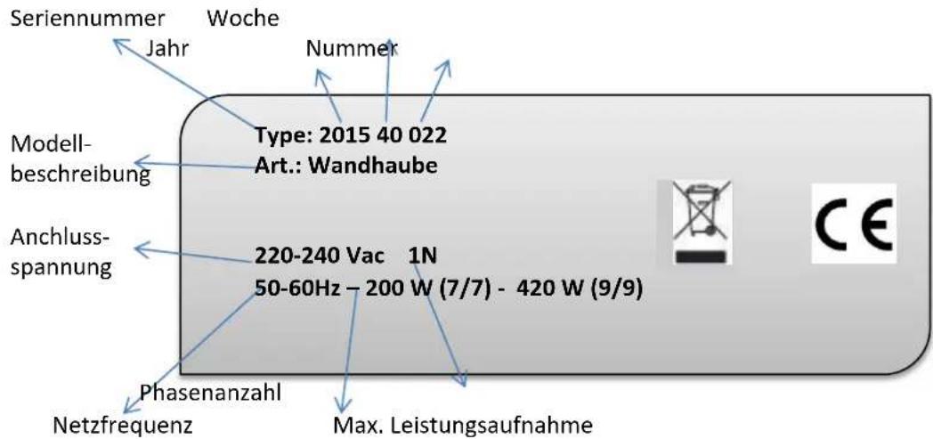 BARTSCHER 257130 - TYPENSCHILD - 1