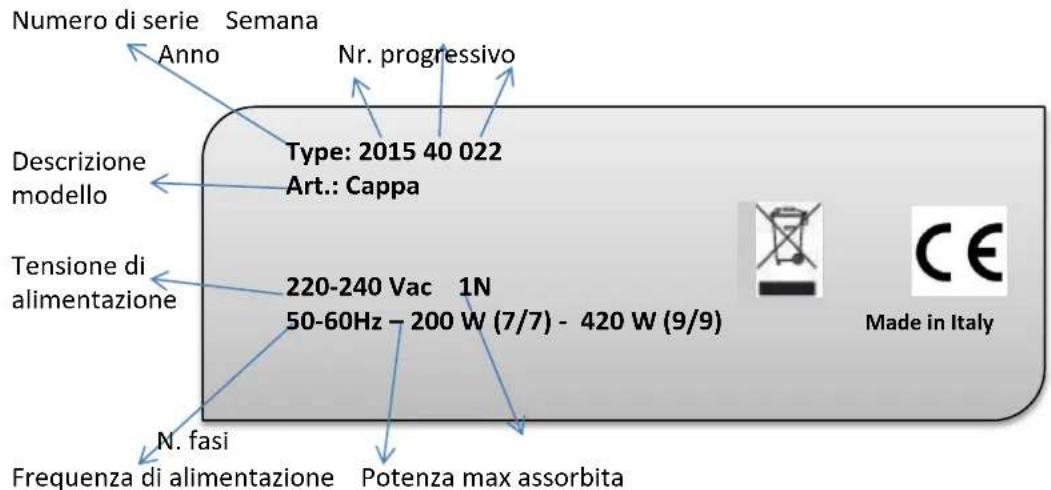 BARTSCHER 257130 - TARGHETTA DI IDENTIFICAZIONE - 1