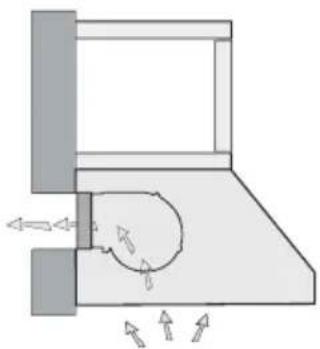 XO XOT1842SC - SWITCHING TOP AND REAR VENTING - 2