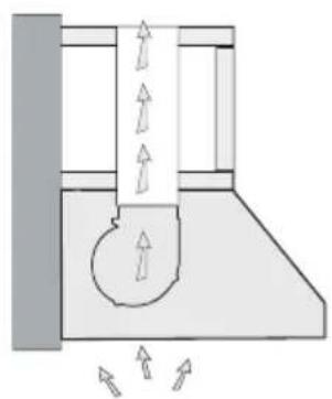 XO XOT1842SC - SWITCHING TOP AND REAR VENTING - 1