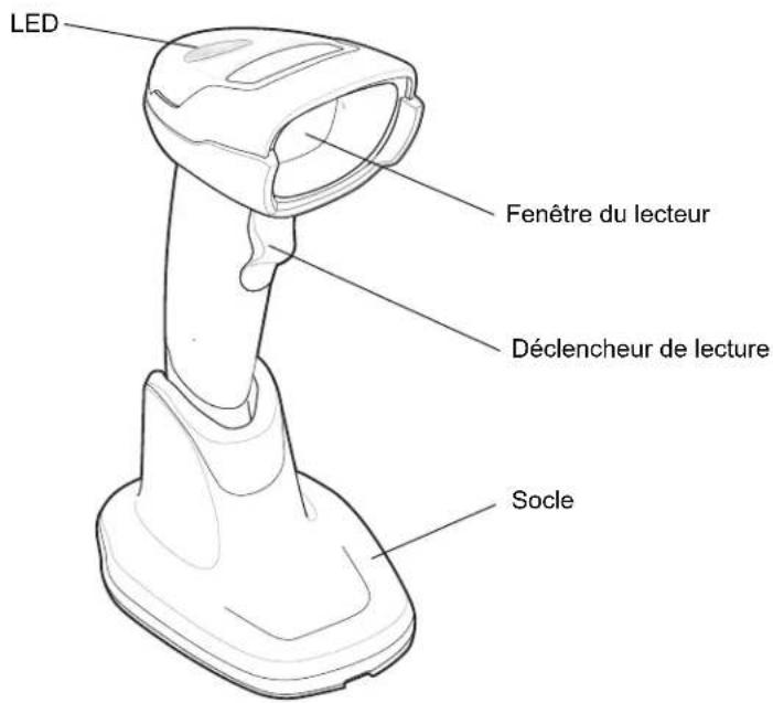 LED Fenêtre du lecteur Déclencheur de lecture Socle