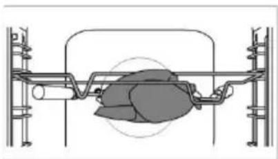 GORENJE GEC6C40BG - DESCRIPTION DES MODES DE CUISSON - 2