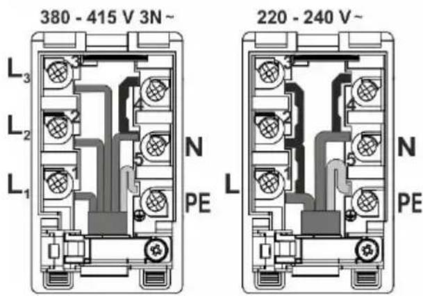 GORENJE GEC6C40BG - RACCORDEMENT AU RÉSEAU ÉLECTRIQUE - 3