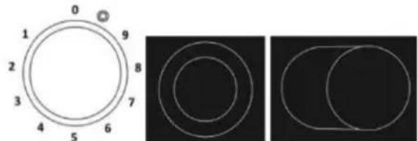 GORENJE GEC6C40BG - COMMANDE DU FOYER À EXTENSION CIRCULAIRE - 1