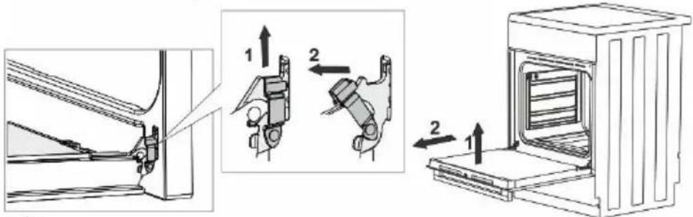 GORENJE GEC6C40BG - DÉMONTAGE ET REMONTAGE DE LA PORTE DU FOUR (selon le modèle) - 1