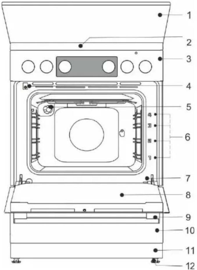 GORENJE GEC6C40BG - INFORMATION - 1