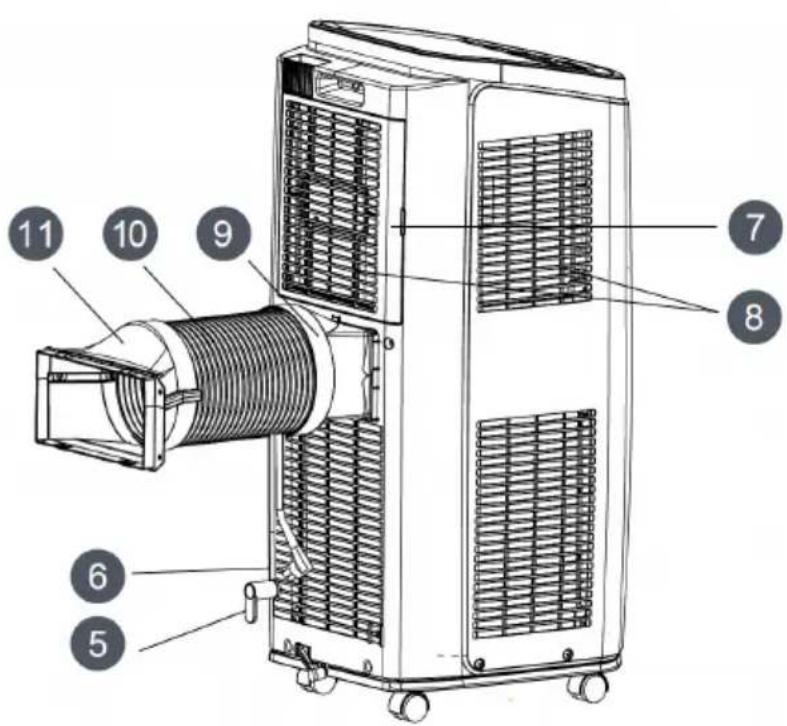 Klarstein New Breeze Eco - ÍNDICE - 1