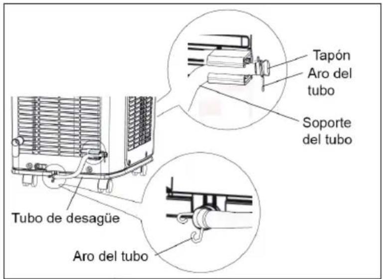Klarstein New Breeze Eco - Realizar desagüe manual - 2