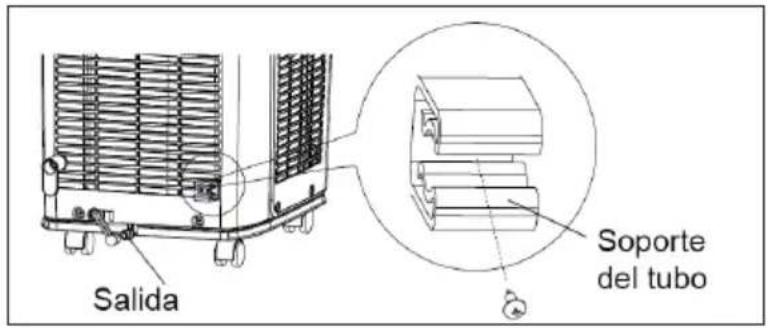 Klarstein New Breeze Eco - Realizar desagüe manual - 1