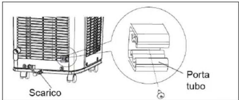 Klarstein New Breeze Eco - Rimozione dell'acqua raccolta - 1