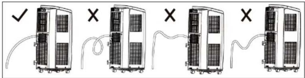 Klarstein New Breeze Eco - Important Hint on using a continuous Drainage - 1