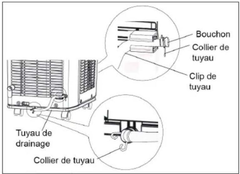 Klarstein New Breeze Eco - Préparer le drainage manuel - 2
