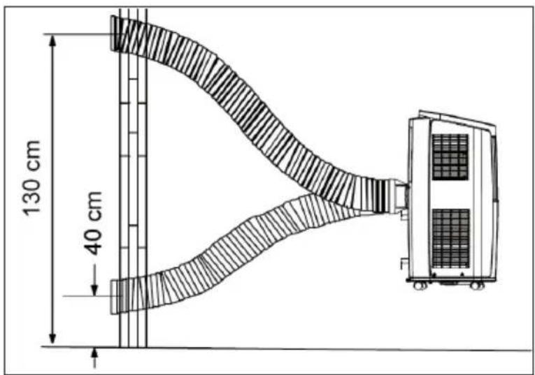 Klarstein New Breeze Eco - Installazione del tubo di scarico dell'aria - 3