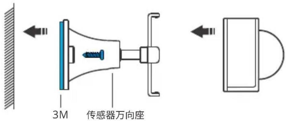 Sonoff PIR3-RF - 安装设备 - 2