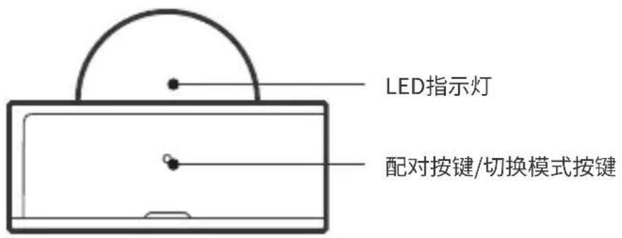 Sonoff PIR3-RF - 安装设备 - 3