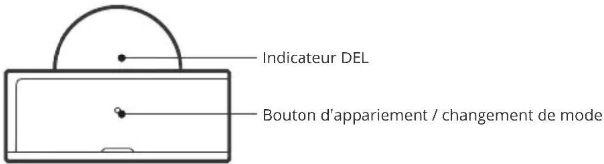 Sonoff PIR3-RF - Présentation du produit - 1