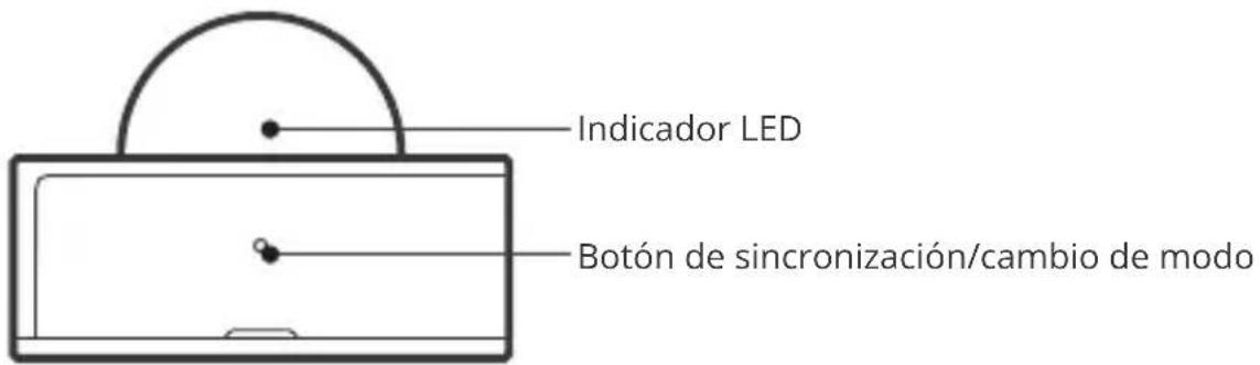 Sonoff PIR3-RF - Introducción al producto - 1