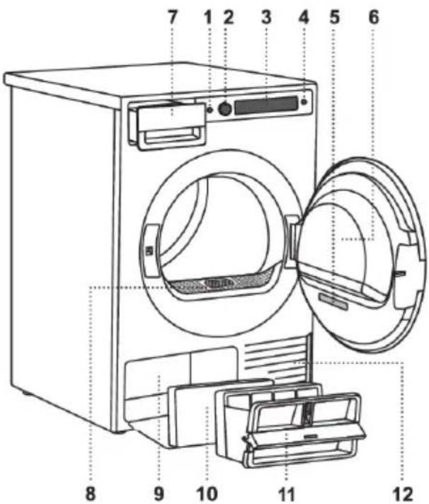 ASKO T511HRXLW - Description du sèche-linge - 1