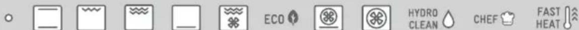 TEKA HSB 6460 - Function selector symbols - 6