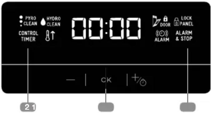 TEKA HSB 6460 - Descrizione dell'orologio elettronico - 1