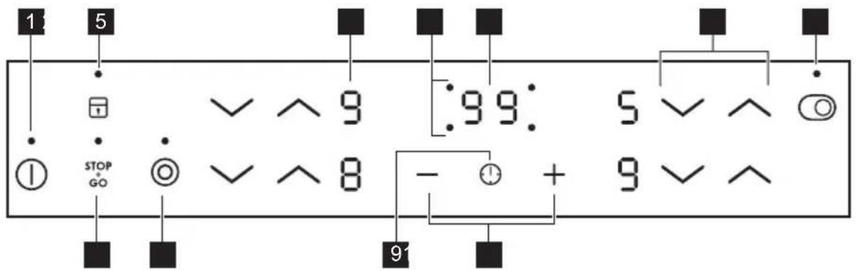 AEG OU5AB20ZSM - Control panel layout - 1