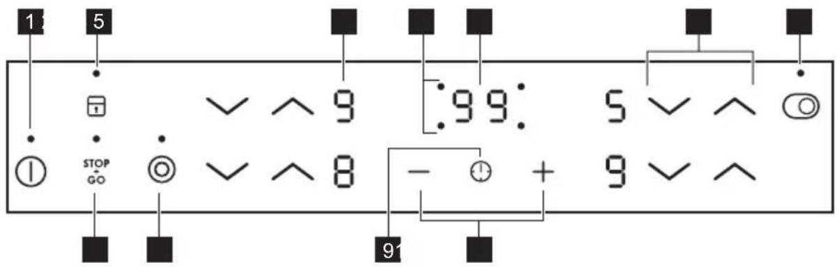 AEG OU5AB20ZSM - Bedienfeldanordnung - 1
