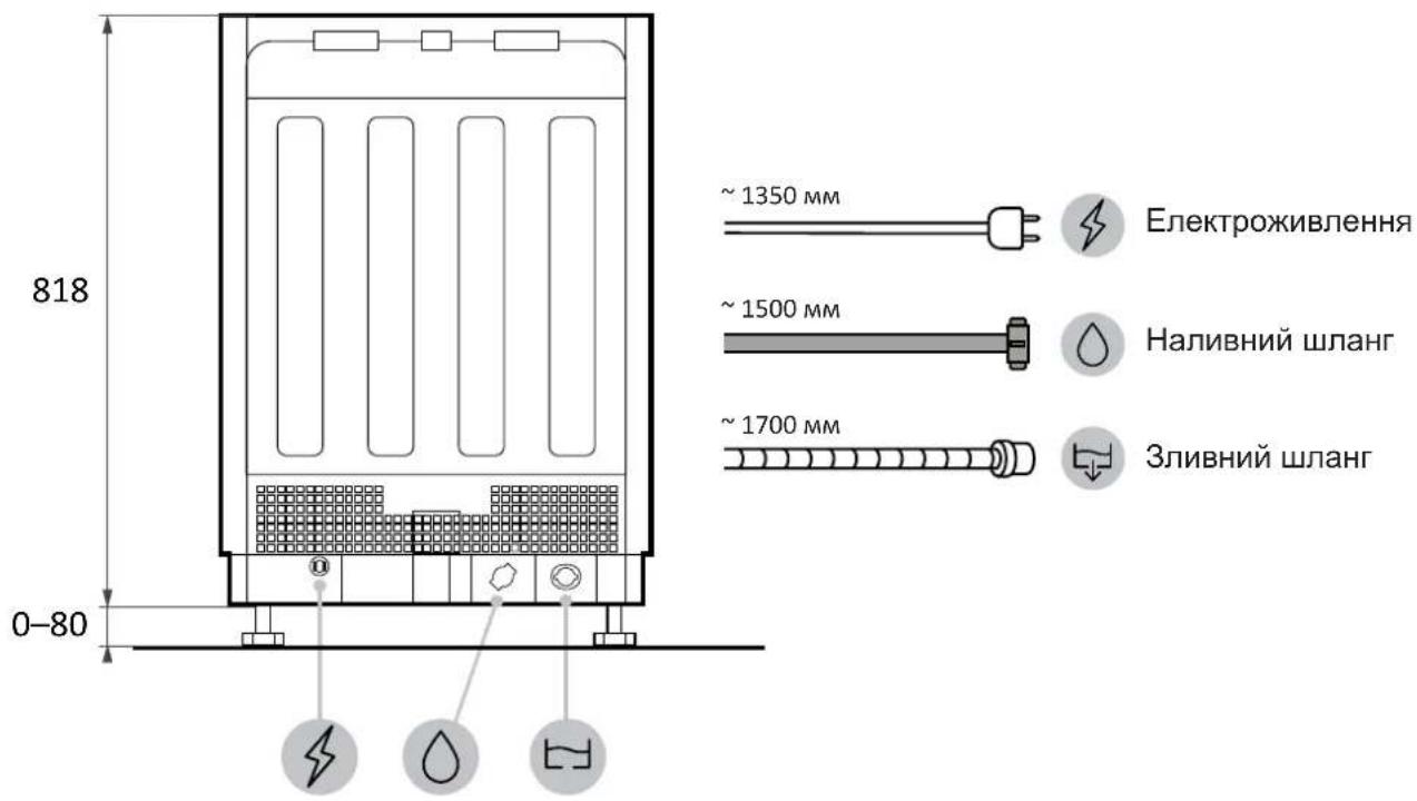 HAIER XS 6B0M4PDB-08 - Розміри посудомийної машини - 4
