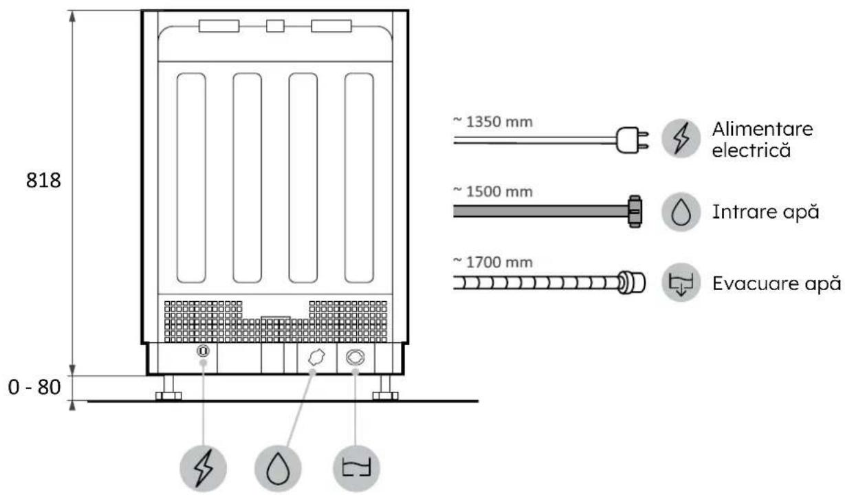 HAIER XS 6B0M4PDB-08 - Dimensiunile maşinii de spălat vase - 4