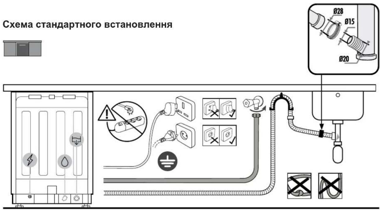 HAIER XS 6B0M4PDB-08 - Схема підключення - 1