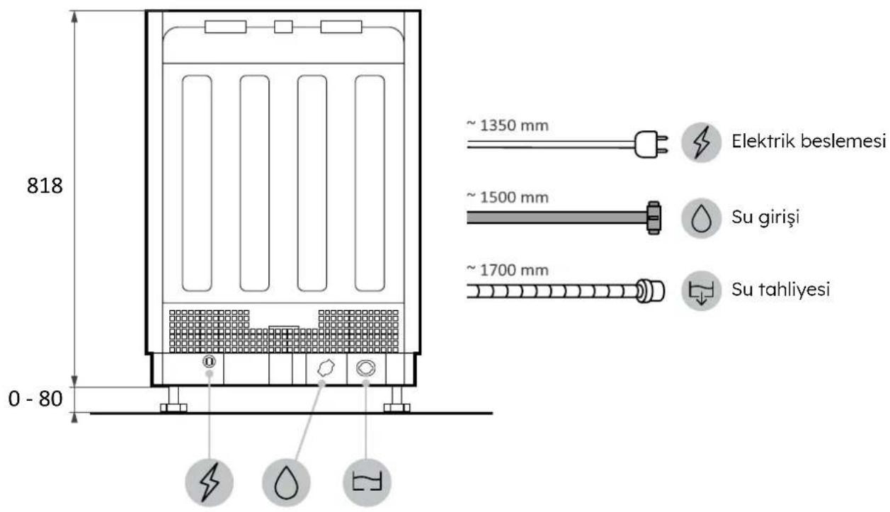HAIER XS 6B0M4PDB-08 - Bulaşık makinesi boyutları - 4