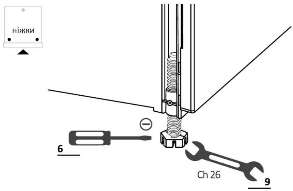 HAIER XS 6B0M4PDB-08 - Регулювання передніх ніжок - 1