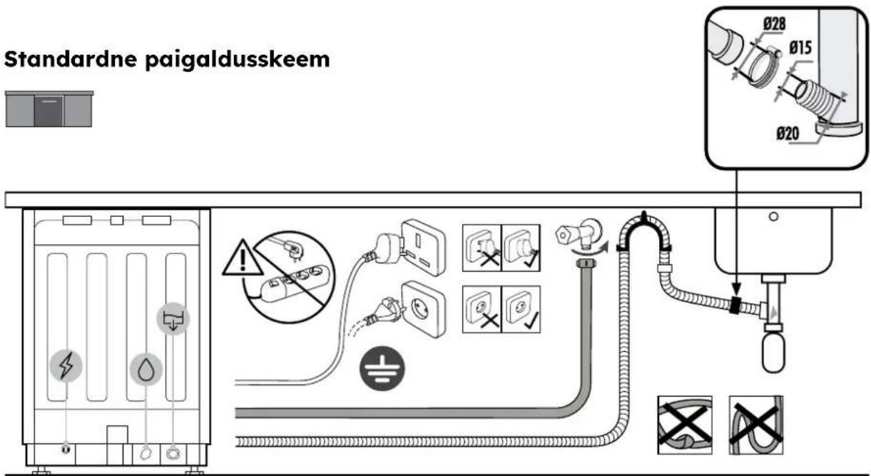 HAIER XS 6B0M4PDB-08 - Ühendusskeem - 1