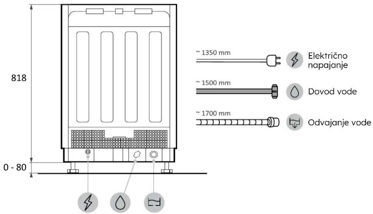 HAIER XS6B0S3SB-08 - Dimenzije pomivalnega stroja - 4