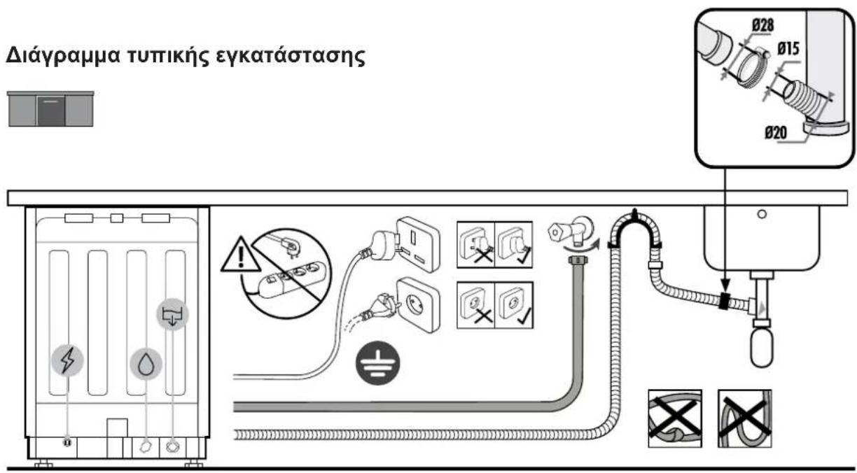 HAIER XS6B0S3SB-08 - Διάγραμμα σύνδεσης - 1