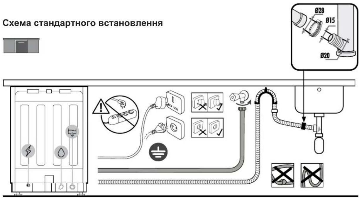 HAIER XS6B0S3SB-08 - Схема підключення - 1