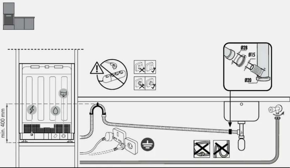 HAIER XS6B0S3SB-08 - Schema di connessione - 2