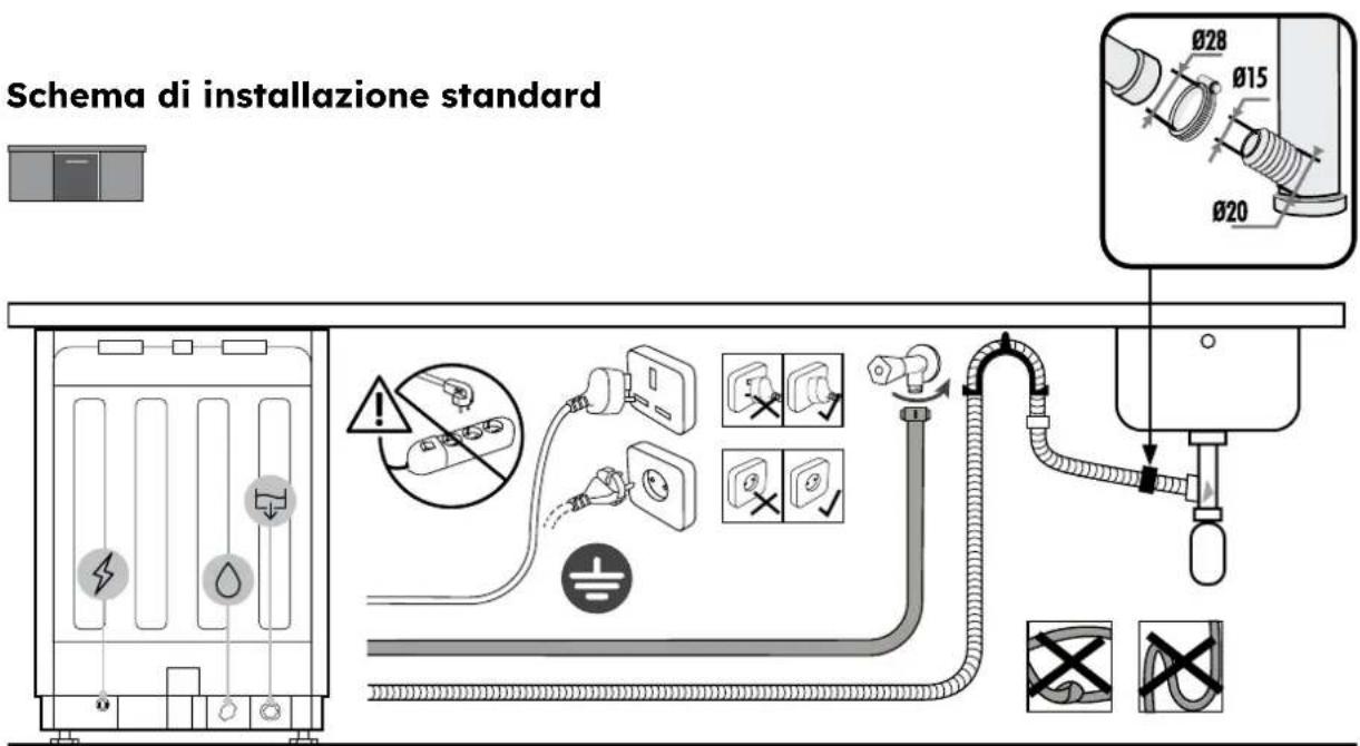 HAIER XS6B0S3SB-08 - Schema di connessione - 1
