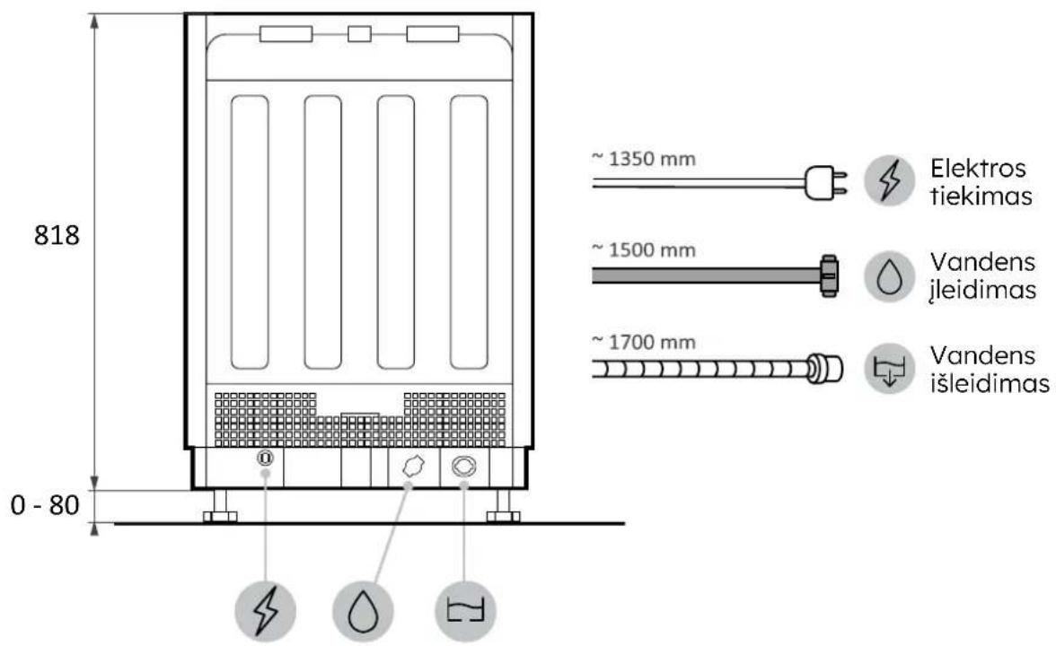 HAIER XS6B0S3SB-08 - Indaplovès matmenys - 4