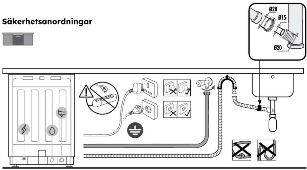 HAIER XS6B0S3SB-08 - Anslutningsdiagram - 1