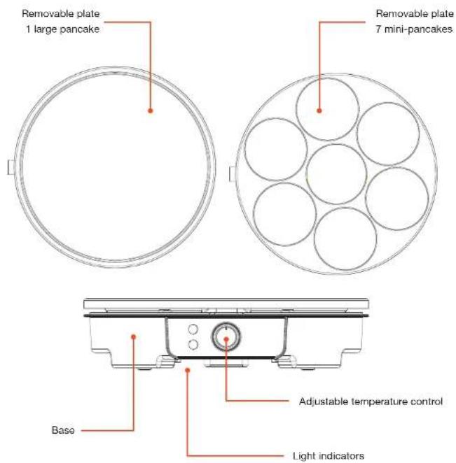 Essentiel B ECPM4 - Package contents - 1
