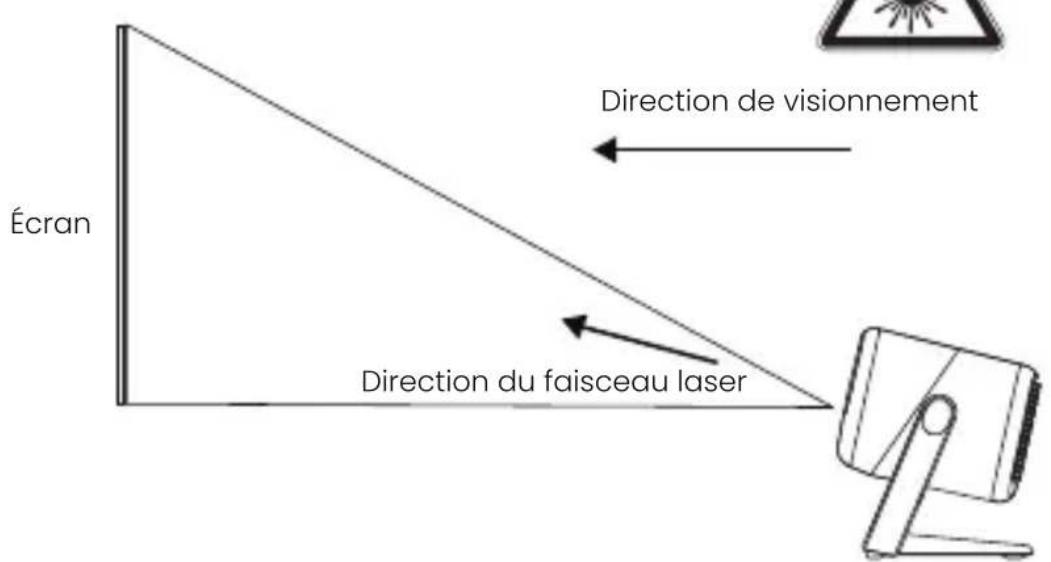 JMGO N1S Infinity 4K - Paramètres de sécurité laser - 1