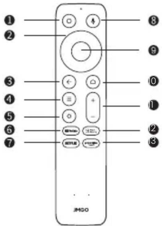 JMGO N1S Infinity 4K - Controle Remoto - 1