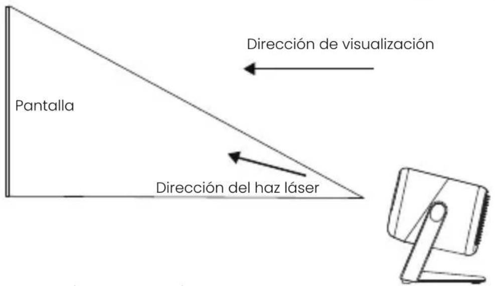 JMGO N1S Infinity 4K - Parámetros de seguridad láser de laquina - 2