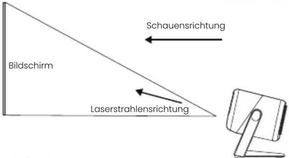 JMGO N1S Infinity 4K - Lasersicherheitsparameter des Produkts - 2