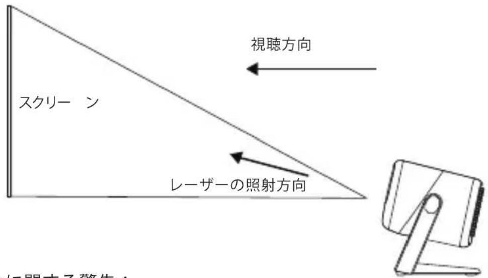 JMGO N1S Infinity 4K - レーダー製品を安全にご利用た - 2