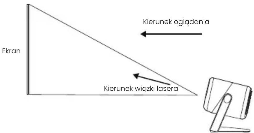JMGO N1S Infinity 4K - Parametry bezpieczne自主lasera - 3