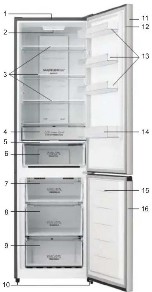 GORENJE NRK620DAXL4 - DESCRIPTION DE L'APPAREIL - 1