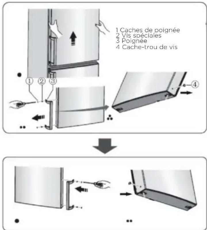 GORENJE NRK620DAXL4 - Remarque : - 16