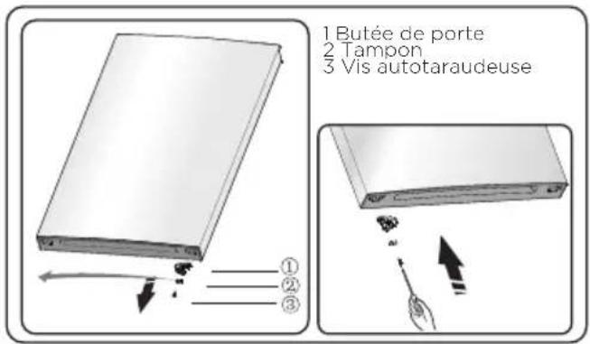 GORENJE NRK620DAXL4 - Remarque : - 7