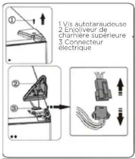 GORENJE NRK620DAXL4 - Remarque : - 2